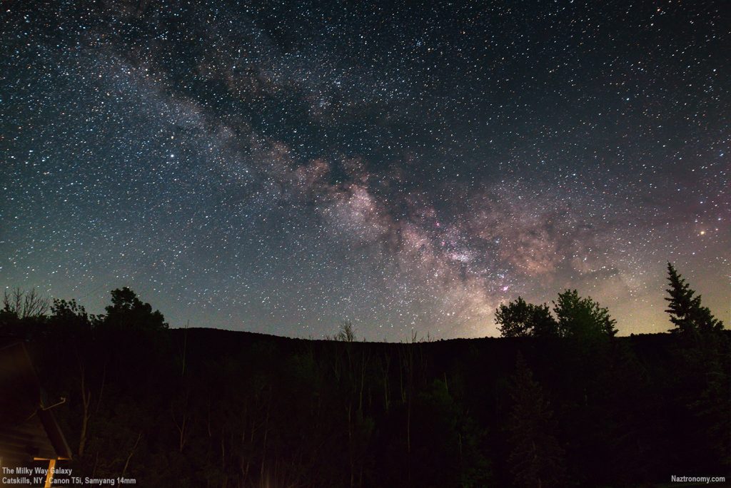 The Milky Way
